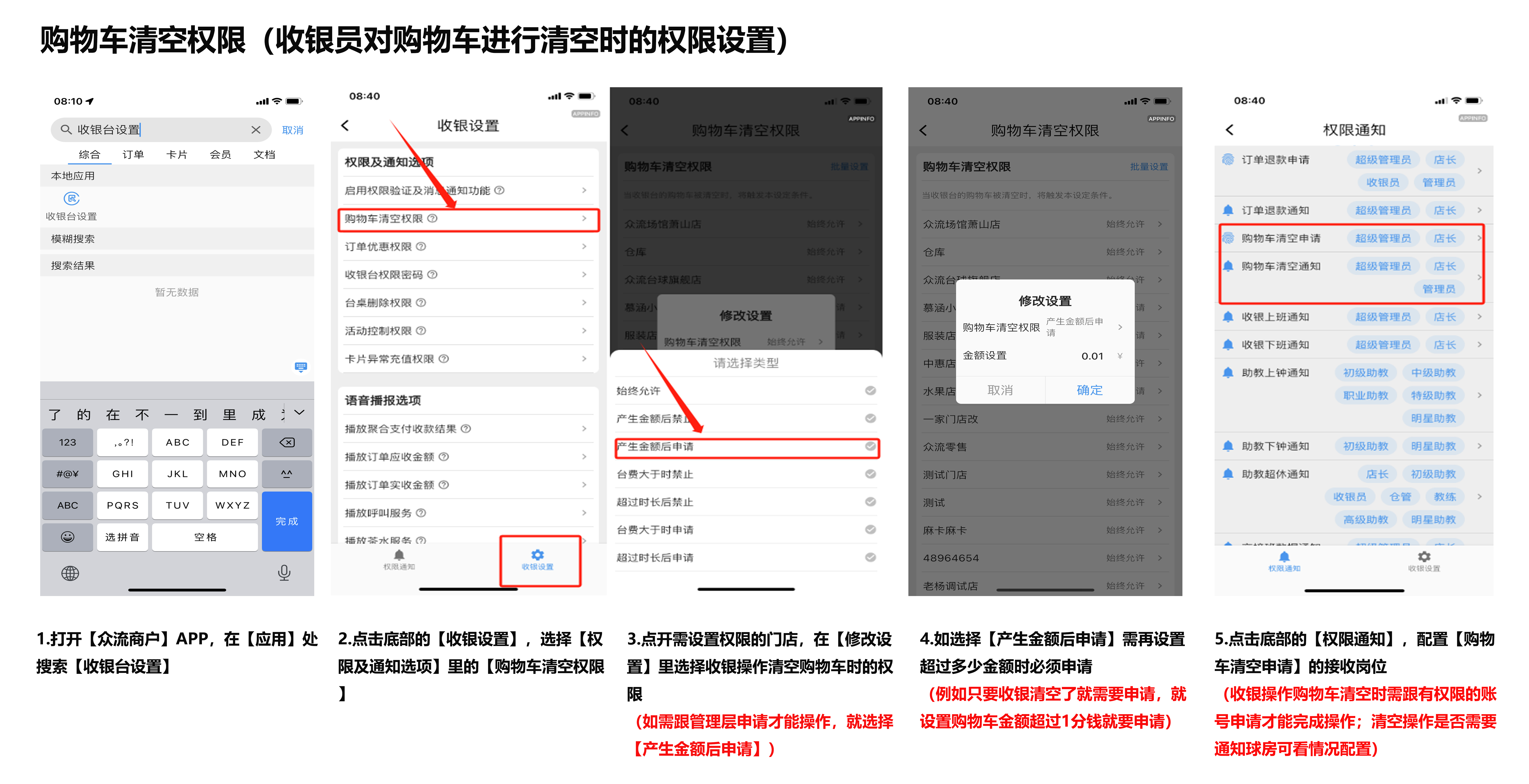 购物车清空权限